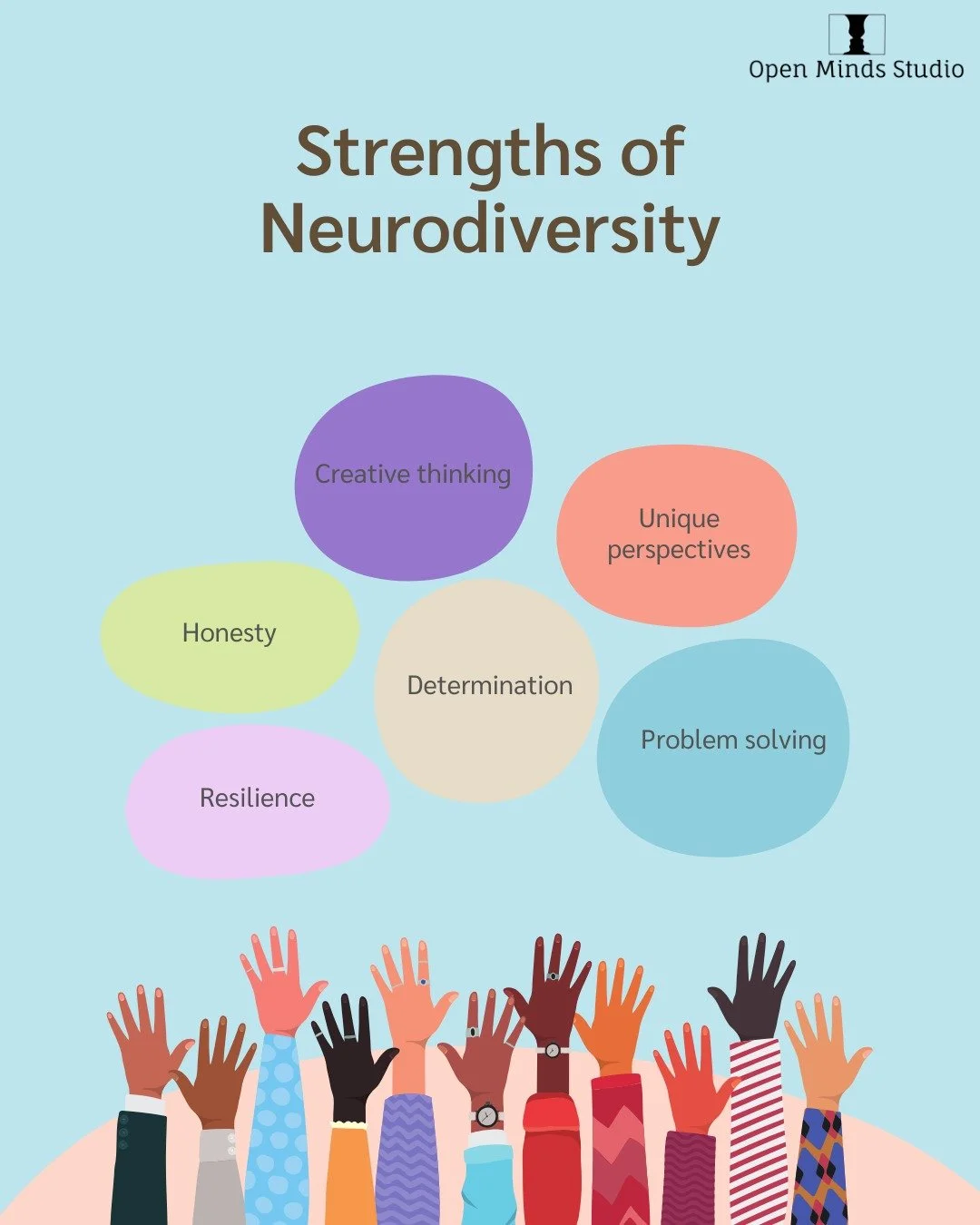 At Open Minds Studio, we recognise and celebrate the unique strengths that neurodivergent individuals bring, such as creativity, innovation and so many more.

We are committed to creating a space where differences are understood, respected and embrac
