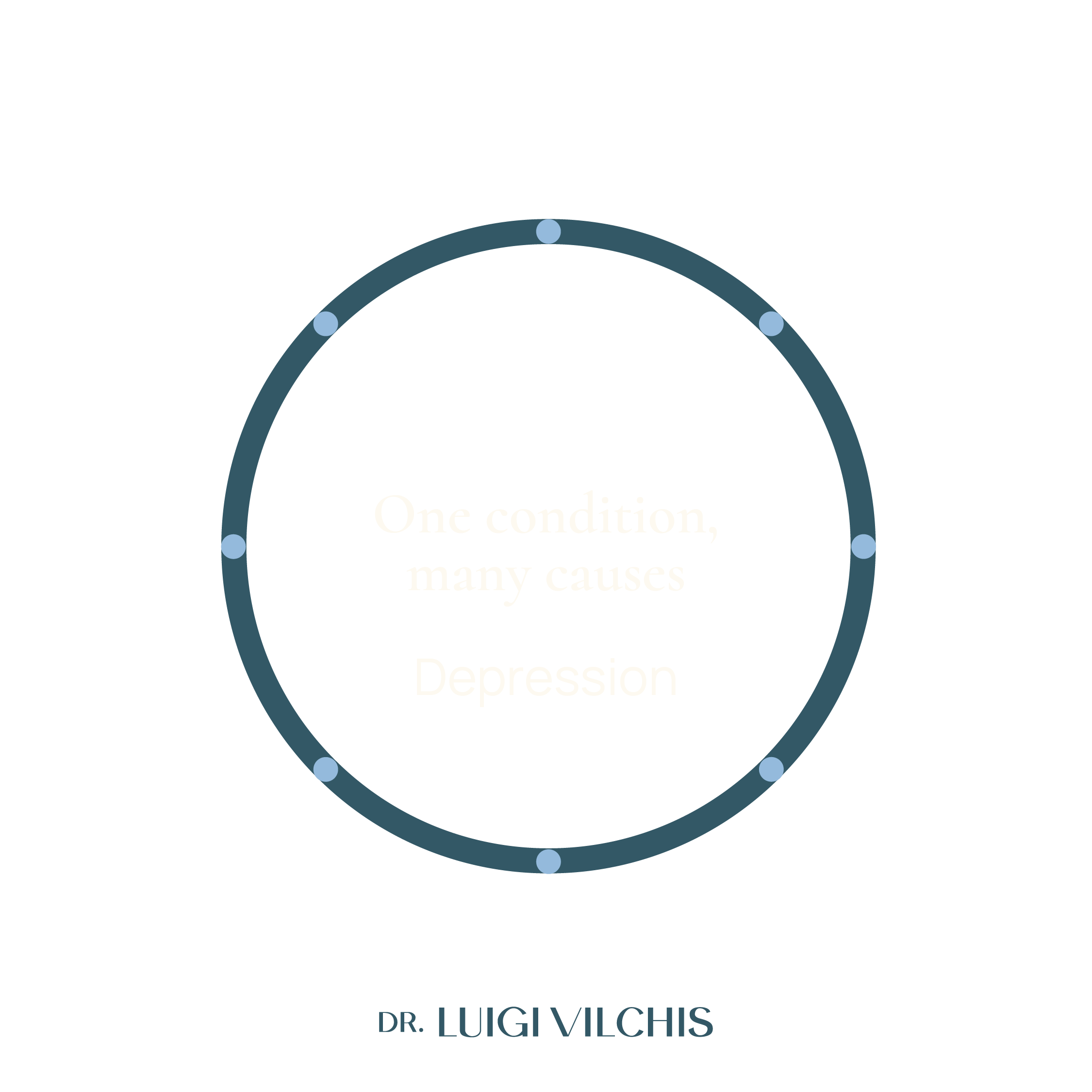 Depression