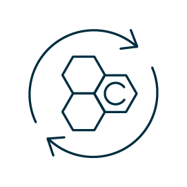 Collagen synthesis