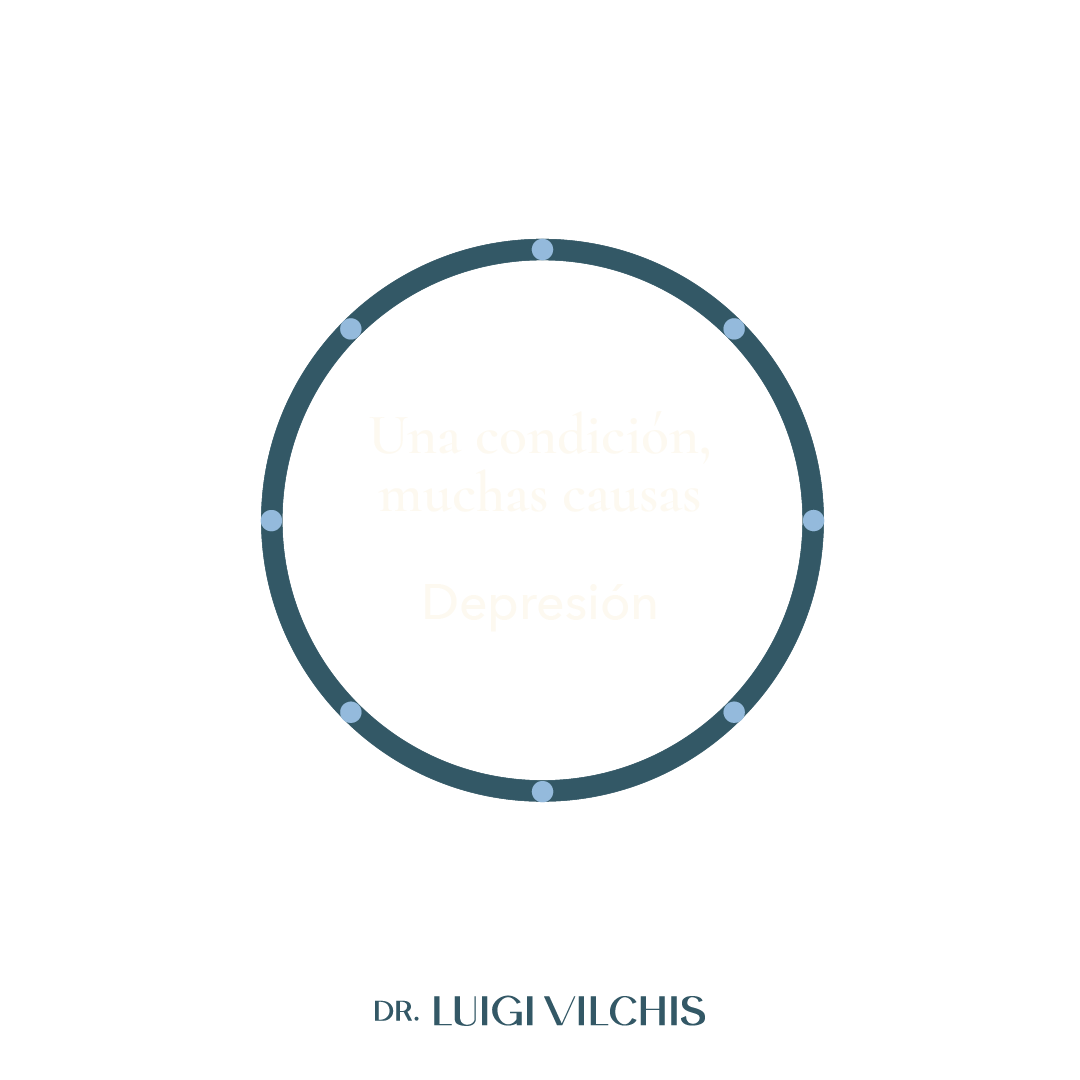 depresion