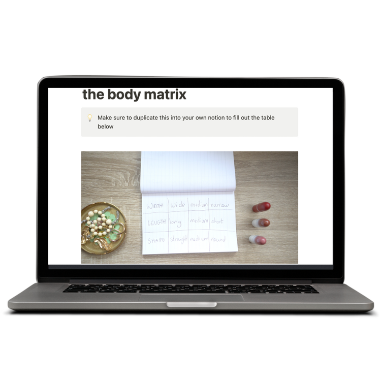The Body Matrix Quiz | Discover Your Style — Ellie-Jean | Body and Style