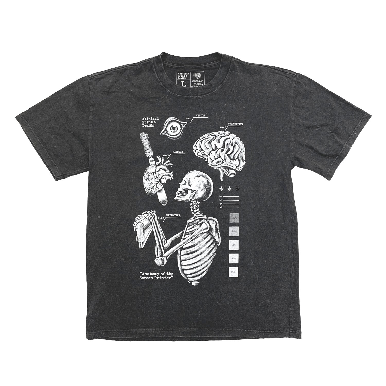 Anatomy-of-the-Screen-PrinterArtboard+1.jpg