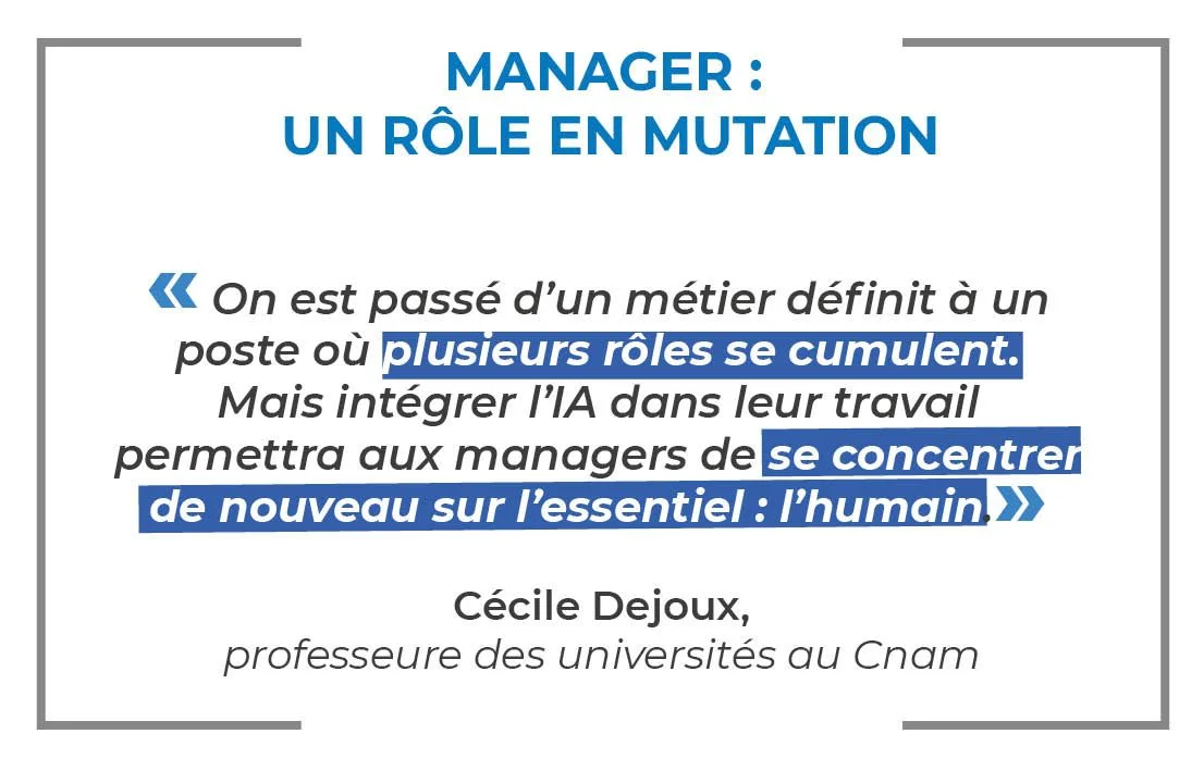 Les managers au cœur de la QVT - Malakoff Médéric Humanis - Septembre 2019