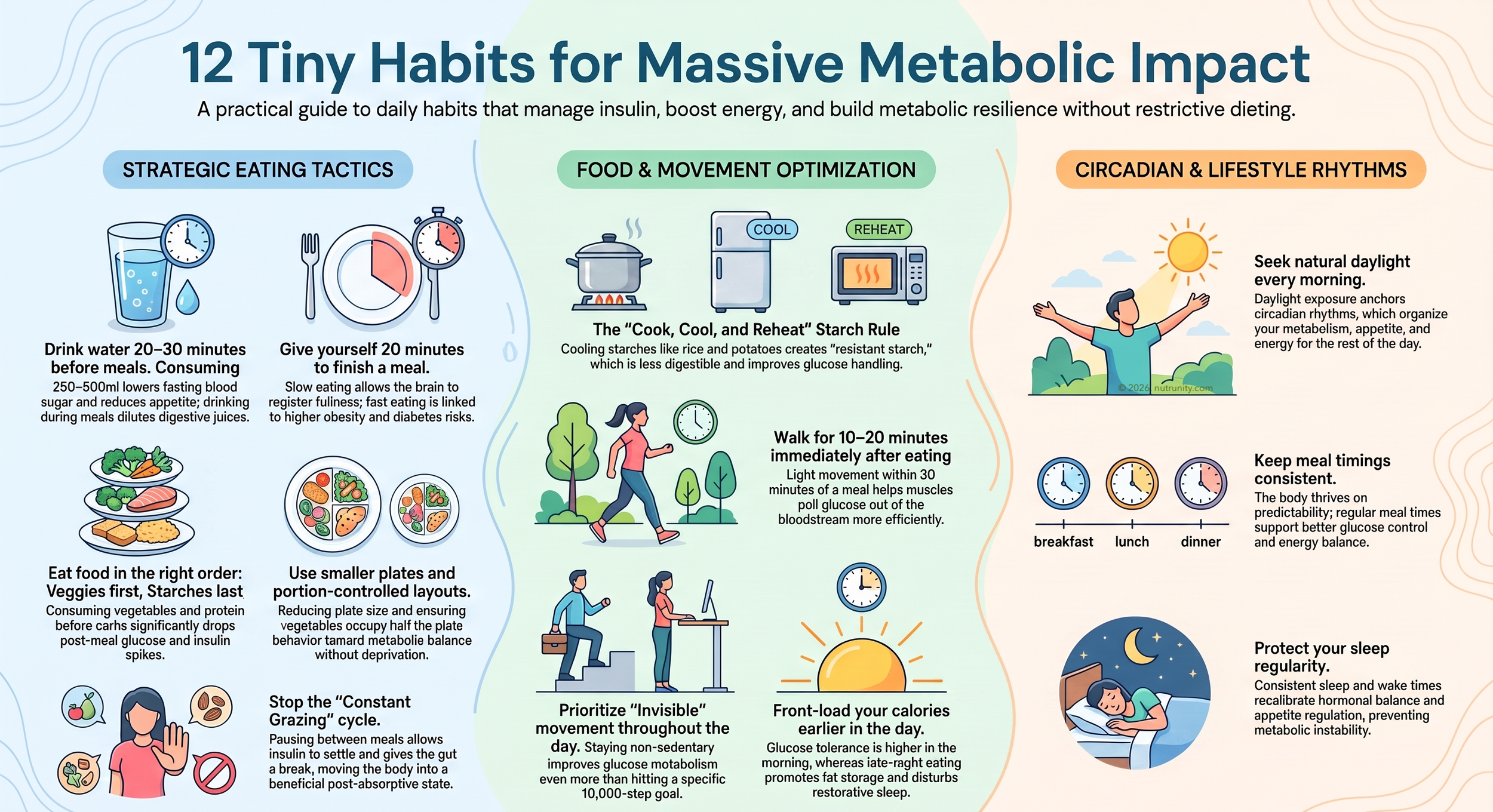 What Metabolically Healthy People Do Differently: 12 Habits That Shape Blood Sugar and Energy
