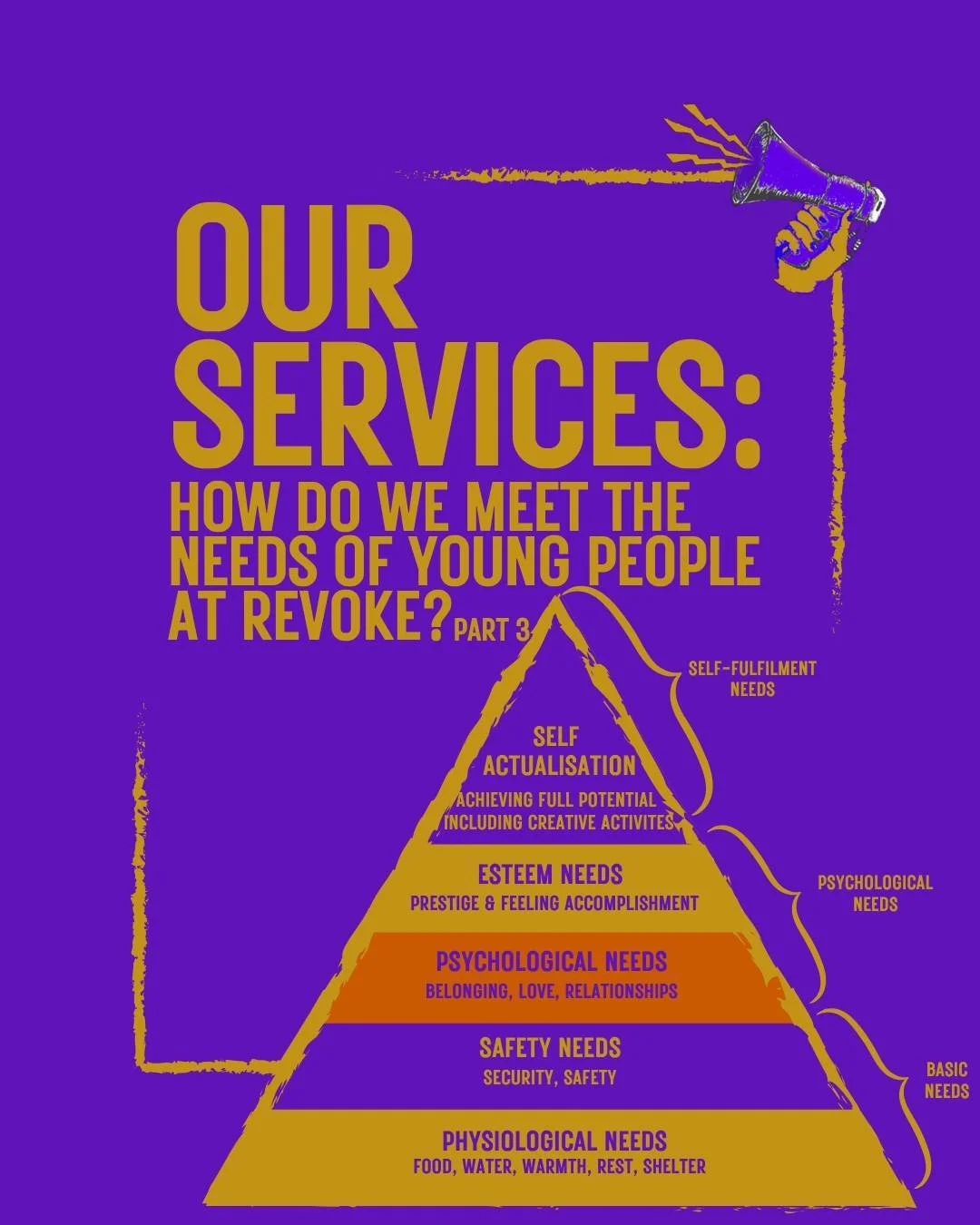 The final part in our series about the services we offer at Revoke. Find out more by heading to our website.