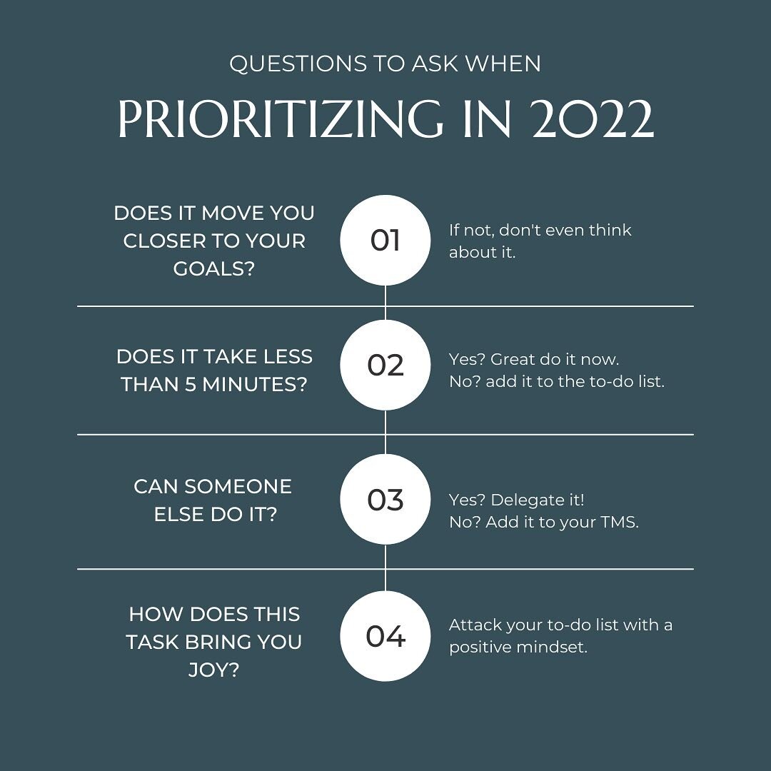 We can't play around in 2022, this year we are going to prioritize and delegate accordingly... Right? 😘

Well to start prioritizing your to-do list effectively, ask yourself these 4 questions. 

1️⃣Does it move you closer to your goals? 
Yes? Then k