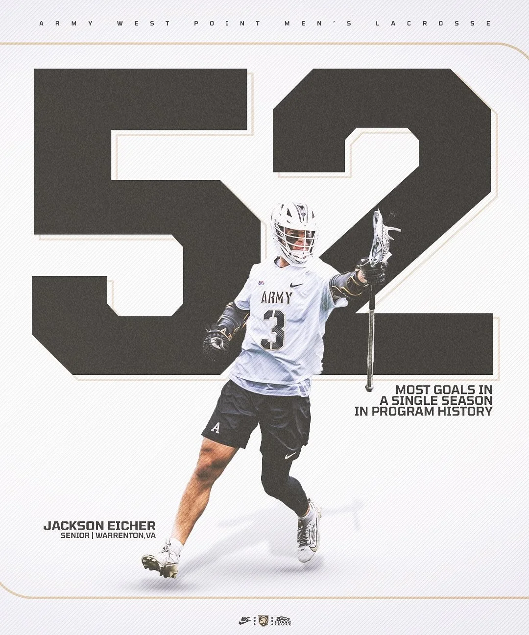 Program record set 🫡

With his 52nd goal of the season Jackson Eicher sets a new program record for most goals in a single season - breaking the former record of 51 set by Tom Cafaro in 1971 🤯

#GoArmy | #FamilyToughnessTradition