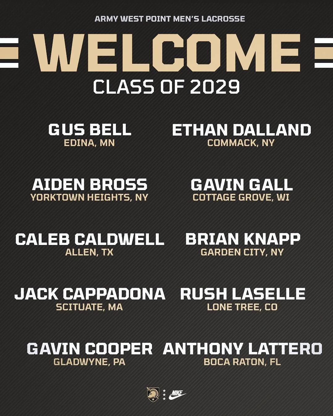 Another 47-month journey began this week! 🇺🇸

Welcome to West Point, Men&rsquo;s Lacrosse Class of 2029!

#GoArmy | #FamilyToughnessTradition