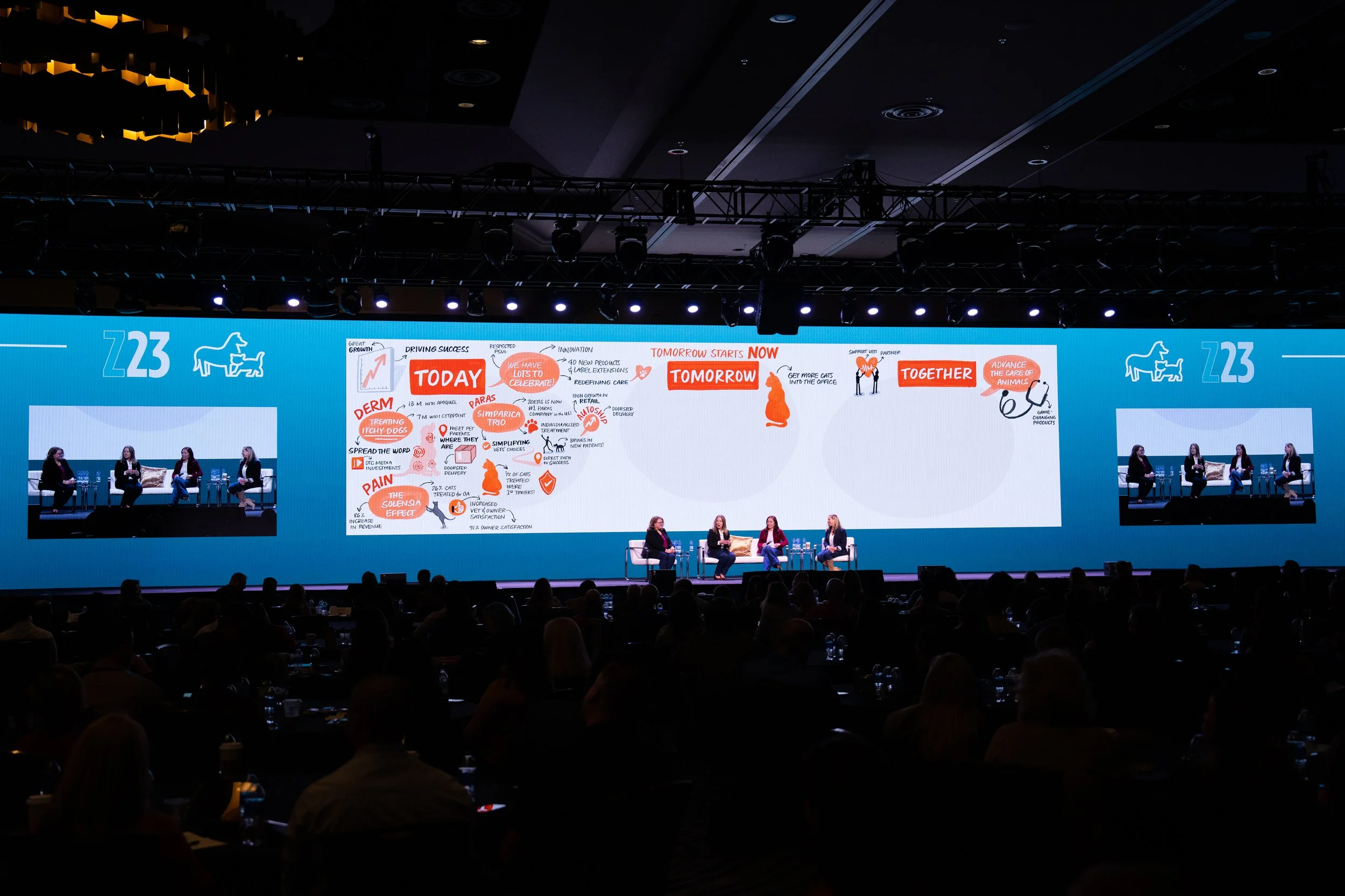 Zoetis Petcare 2-14-23 KF-156.jpg