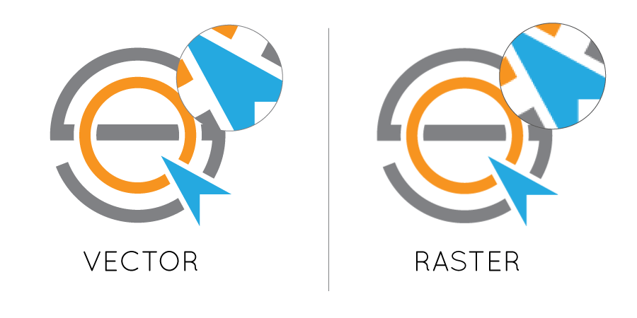 What are Vector Graphics?
