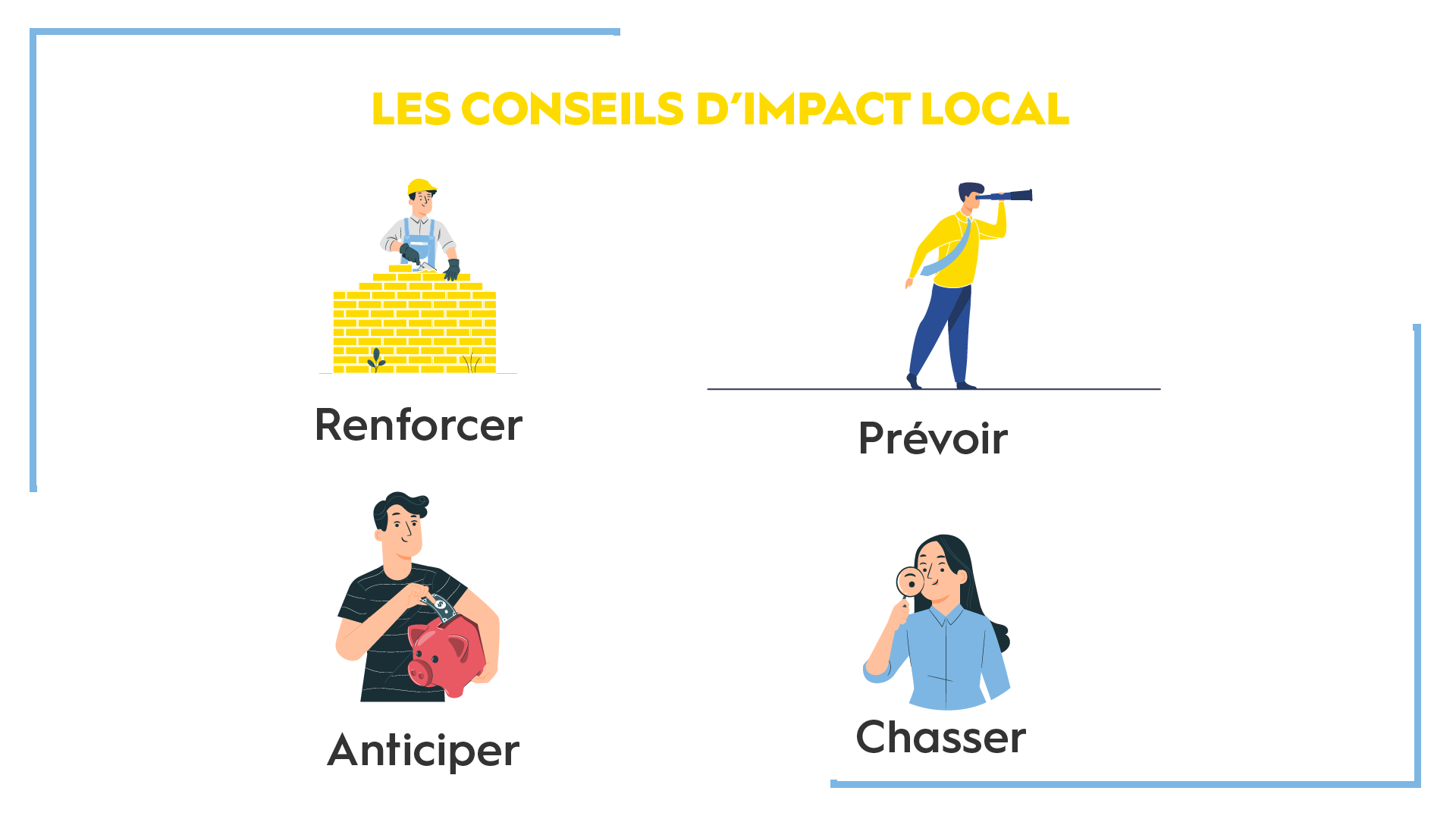 Inflation : nos conseils pour faire face