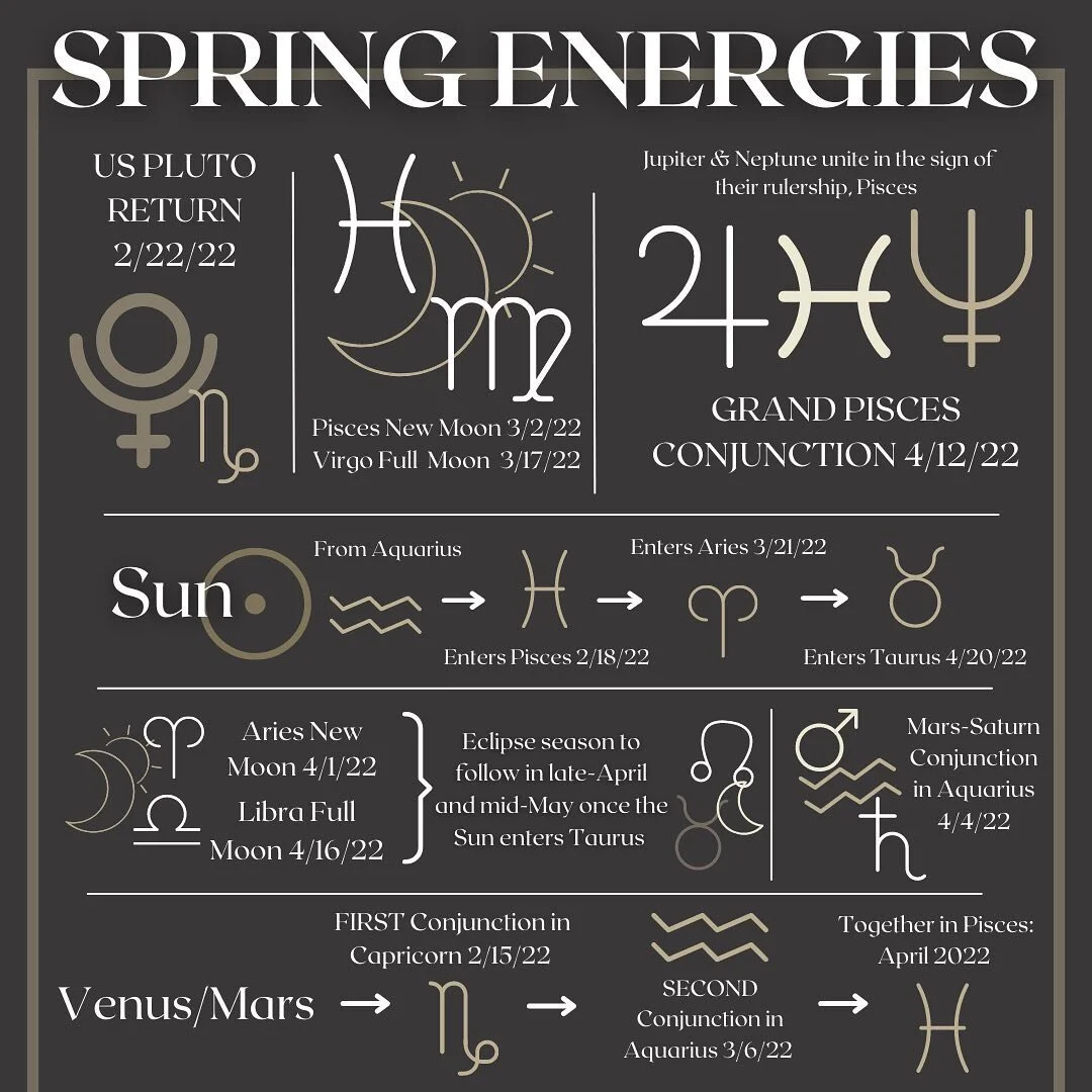 •♇ THE US PLUTO RETURN ♇•
You may have heard of the upcoming transit that the US chart is having next week: Pluto's return. Pluto has finally made one full lap since July 4, 1776. There are definitely big changes coming for the country and