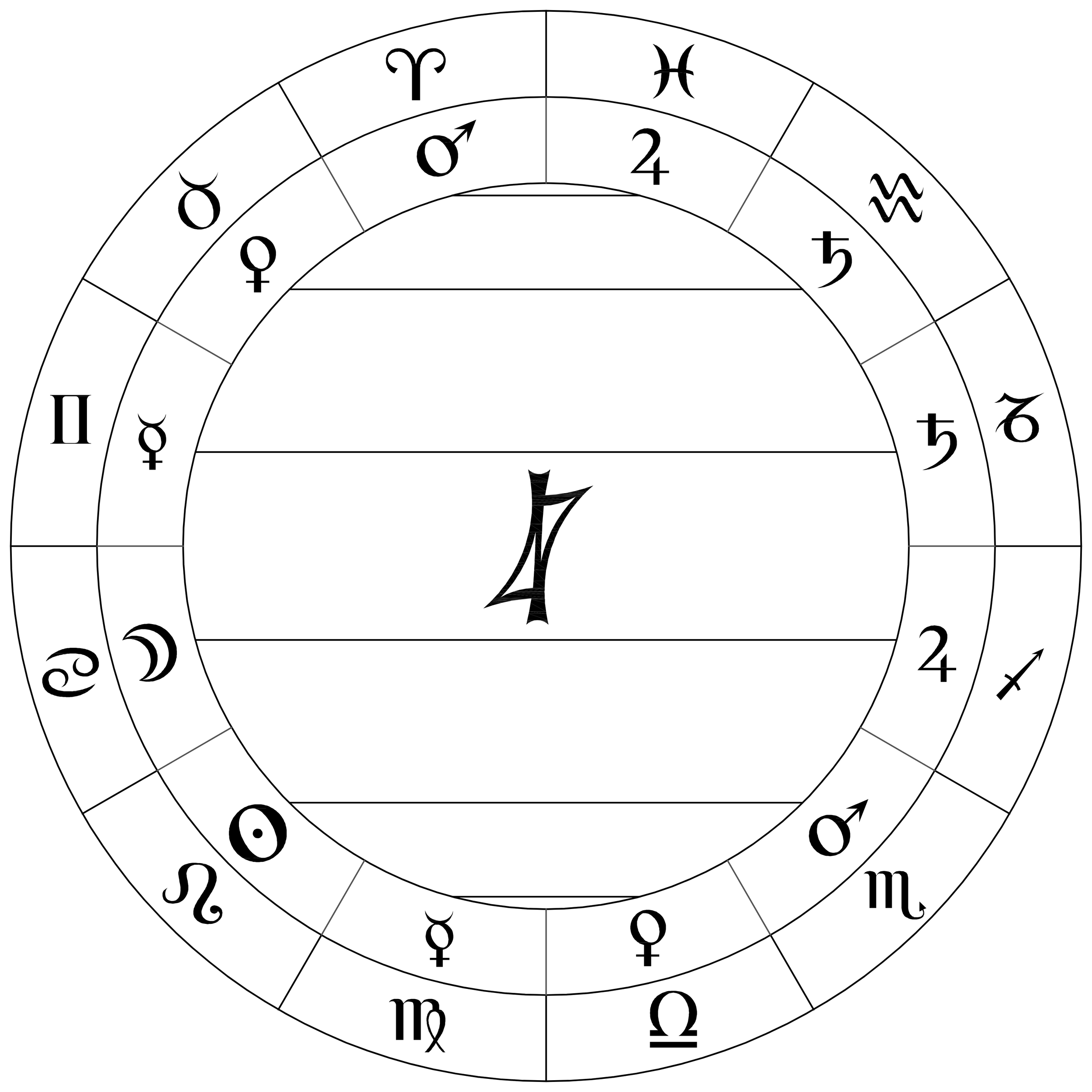 resources-omegastrology