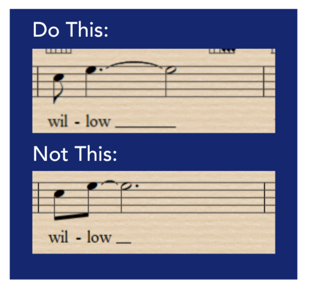 Music Engraving Tips for Composers and Arrangers: How to Format Clear ...