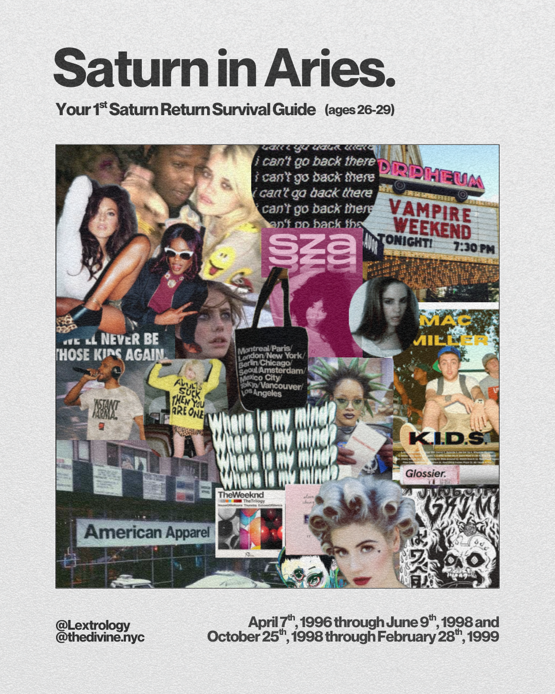 Saturn in Aries Return Guide // @Lextrology on tt + ig