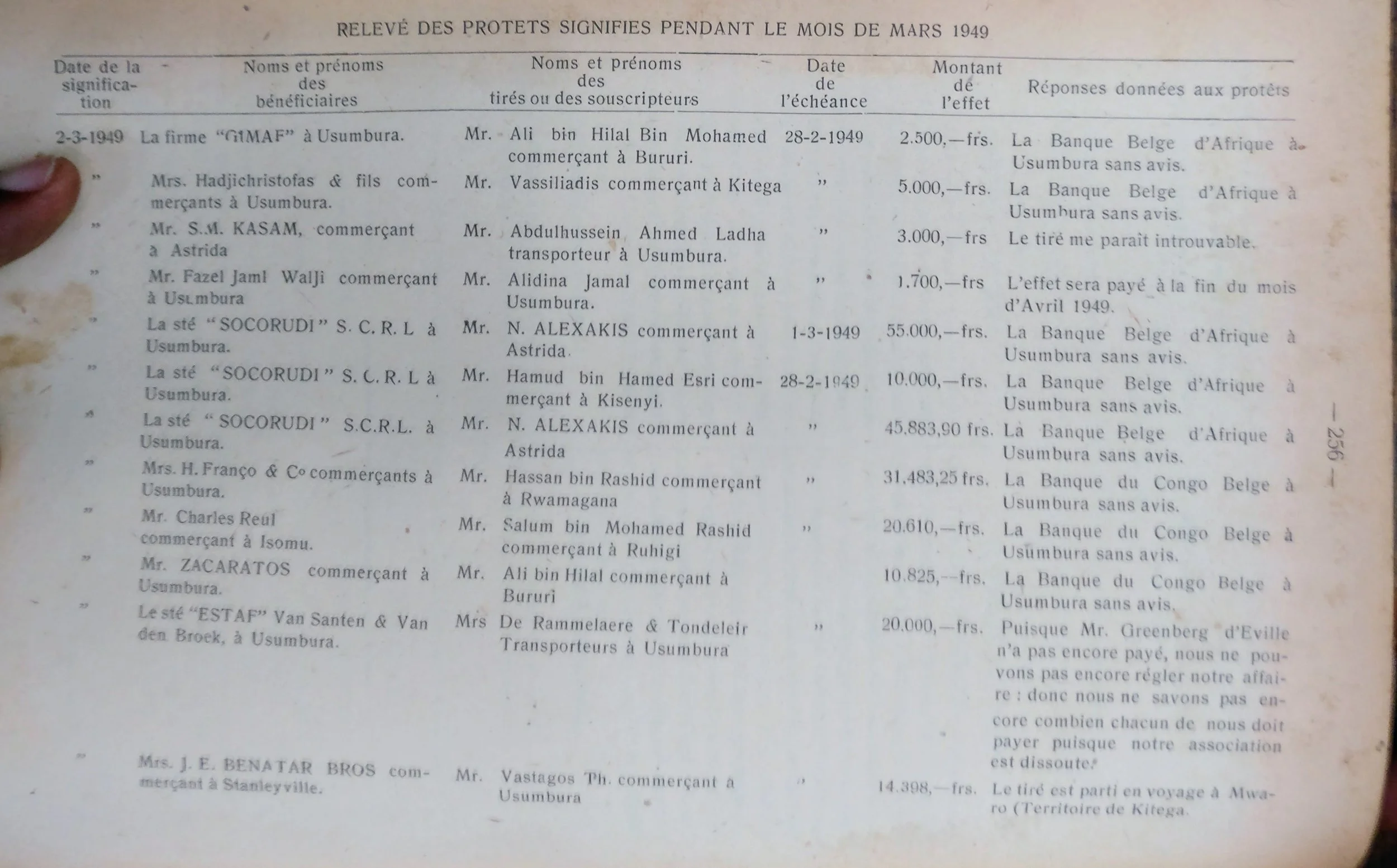 BORU 1949 p256