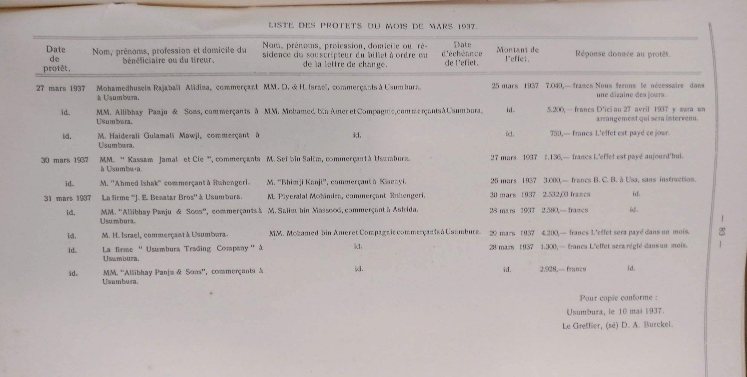 BORU 1937 p83