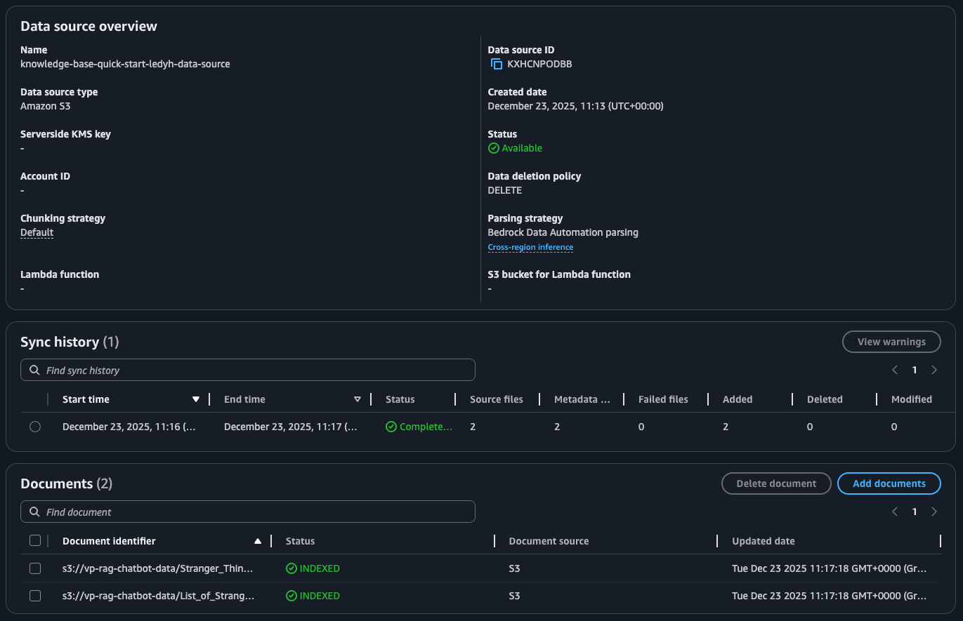 Bedrock KB Data Sync