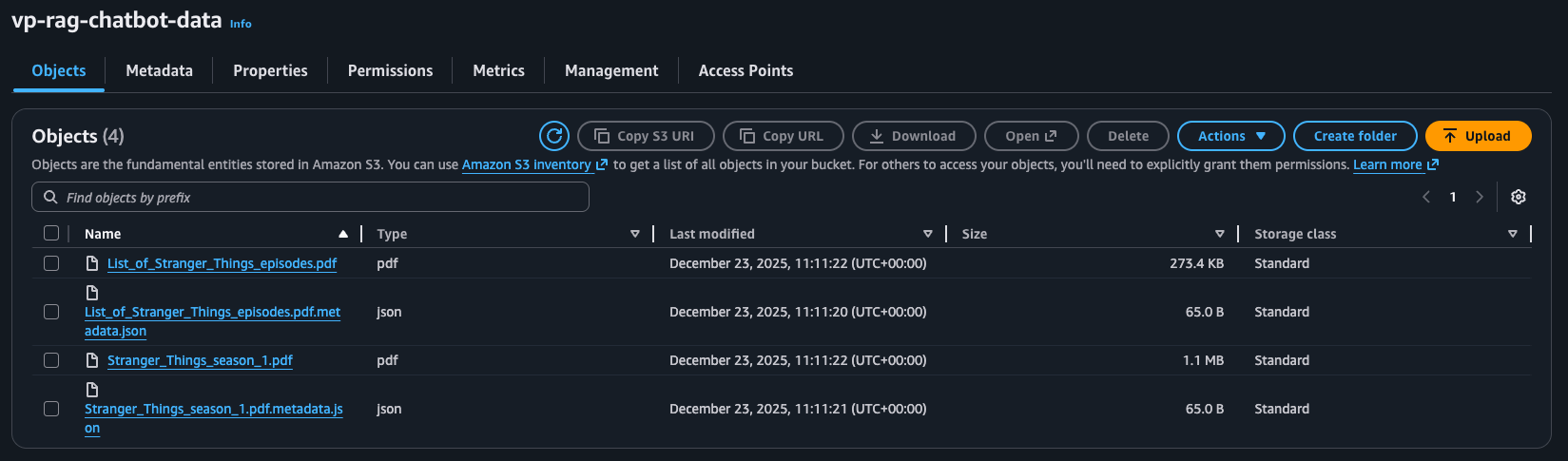 Bedrock KB Data Source
