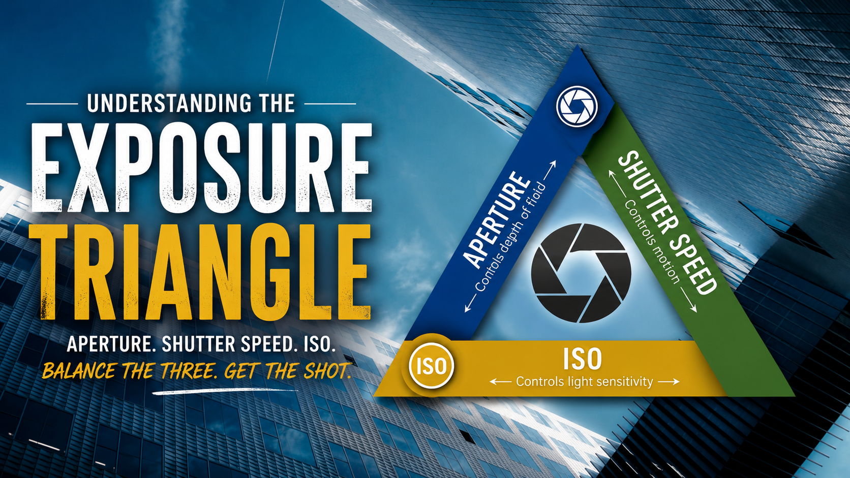 Photography Basics: 02: The Exposure Triangle