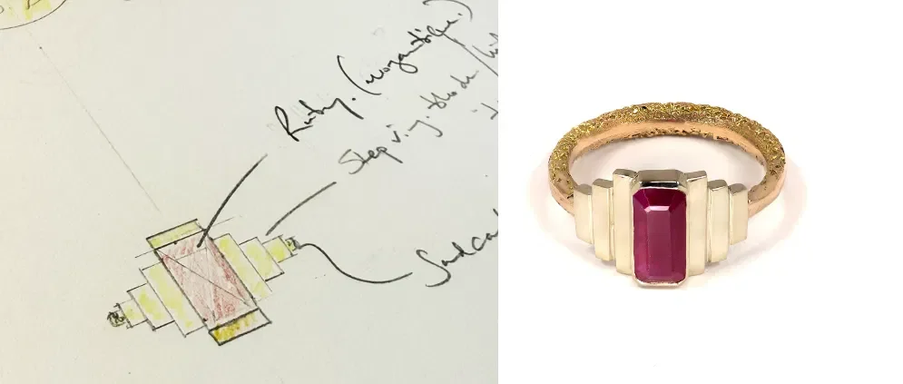 The Professional’s Guide to Bespoke Jewellery