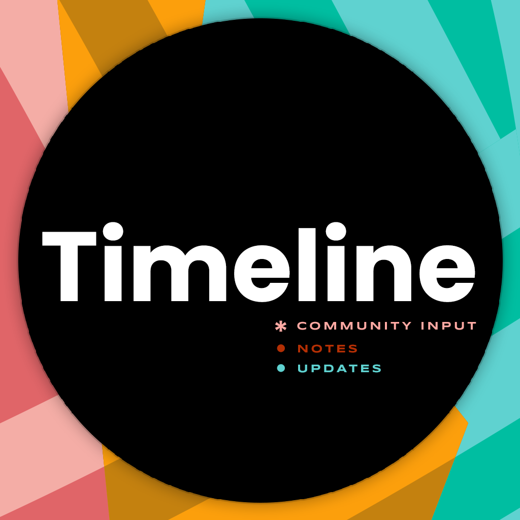 Updated Community Input Timeline