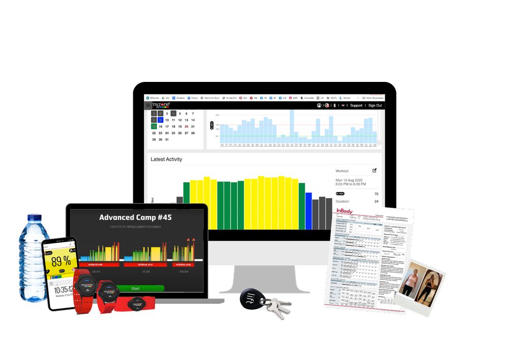 Membership Plans — Lift Vero Vero Beach, FL