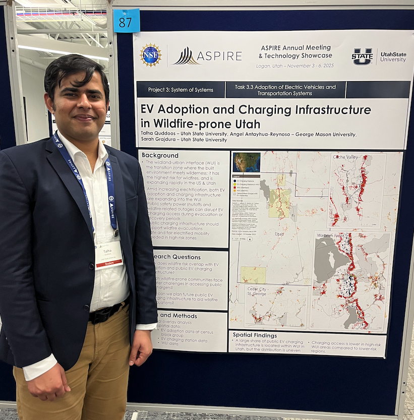 A man standing next to a research poster at the ASPIRE Annual Meeting & Technology Showcase, with the poster titled 'EV Adoption and Charging Infrastructure in Wildfire-prone Utah,' featuring maps and research questions.
