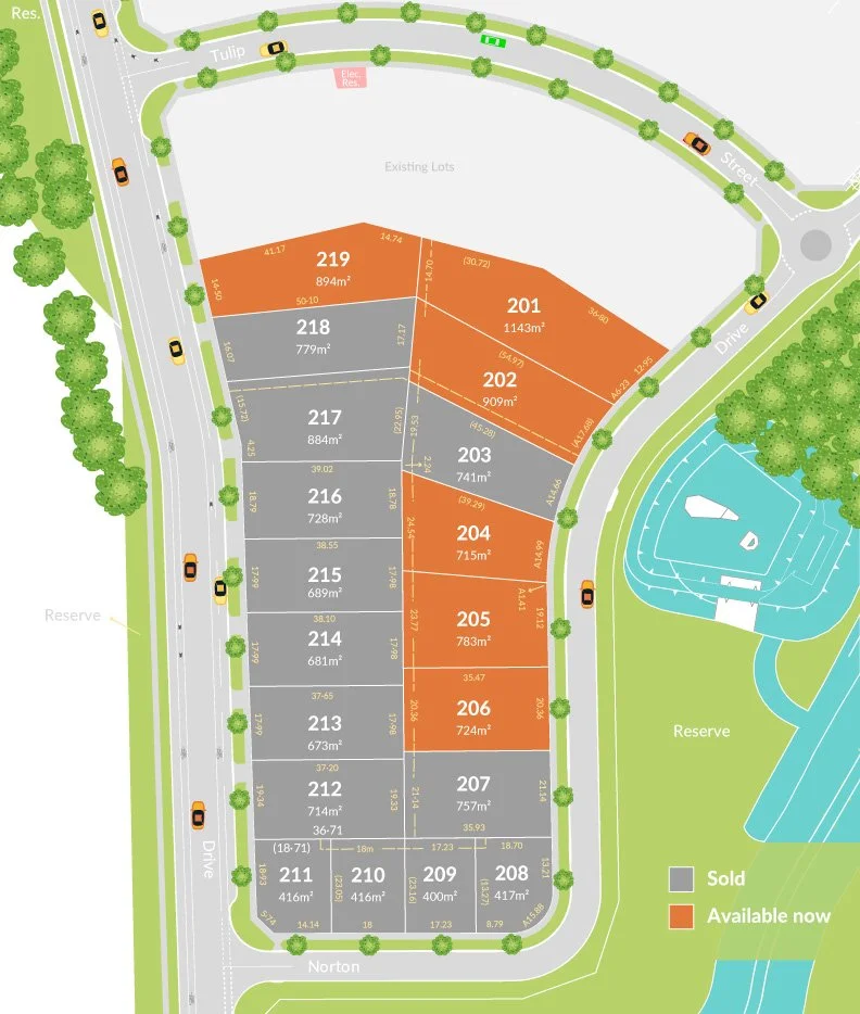Land for sale, Shepparton Region — The Outlook Mooroopna