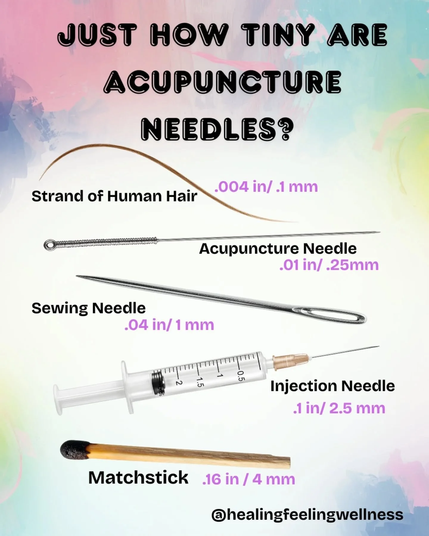 Turns out, size does matter 😉 

Acupuncture needles are hair-thin and super gentle - about only about 0.12&ndash;0.30 mm wide, compared to a typical hypodermic injection needle at 0.5&ndash;0.9 mm. In fact, up to 20 acupuncture needles can fit insid