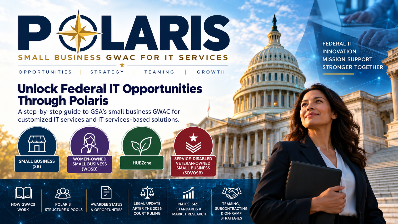 GSA IT GWACs: Small Business Set-Aside Pools on Polaris