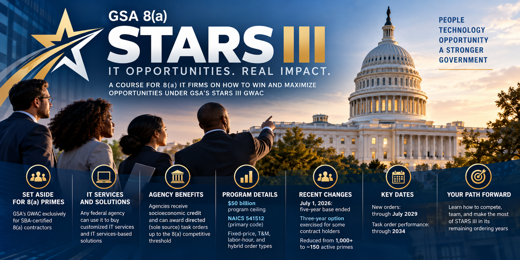 GSA IT GWACs — 8(a) STARS III