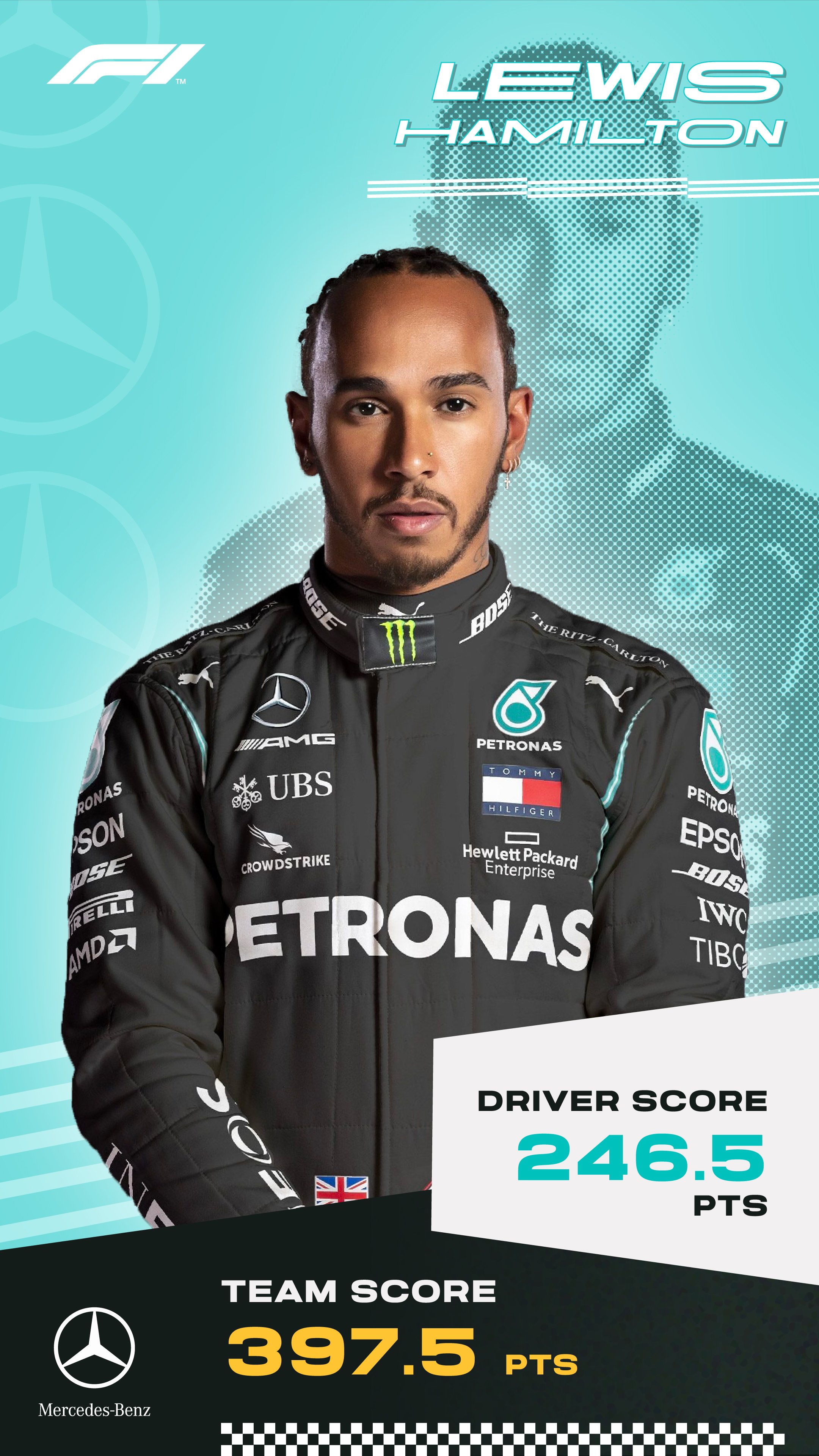 Formula 1_Mercedes_4.jpg