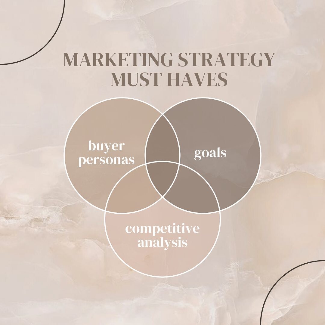 WHY YOUR BUSINESS NEEDS A MARKETING STRATEGY✨

businesses that have an official marketing strategy are 67% more likely to report success than businesses that do not. 

1. buyer personas (creating your ideal customer/client makes it much easier to dev