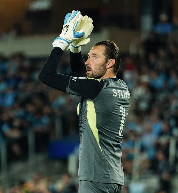 2026 AUSTIN FC PREVIEW: GOALKEEPERS