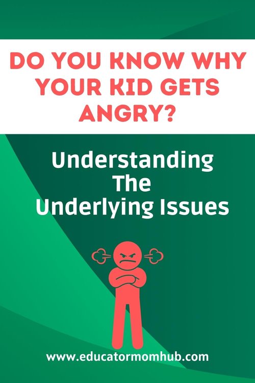 7 Effective Anger Management Activities for Kids - Mightier