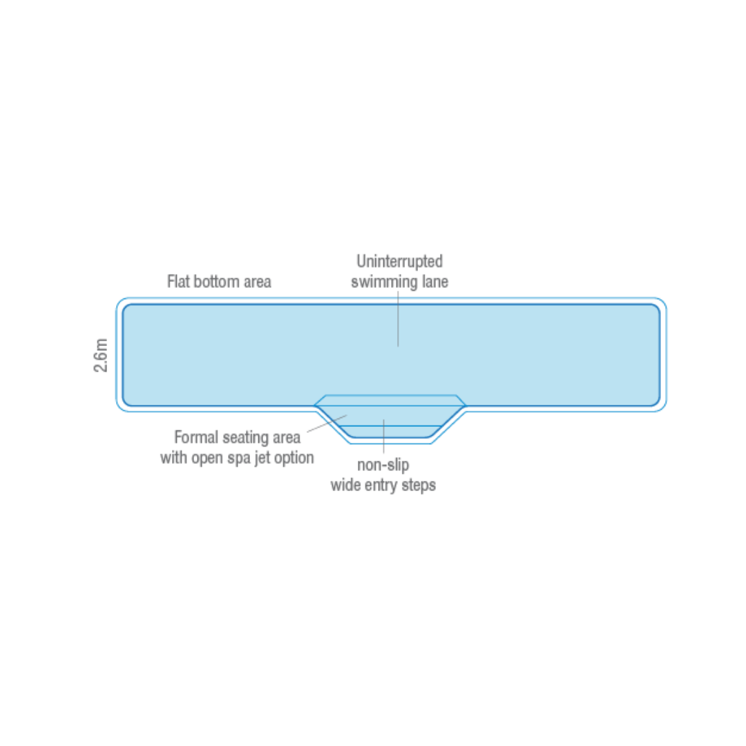 Lap Pool Range | Enhance Your Fitness Routine — Countrywide Pools