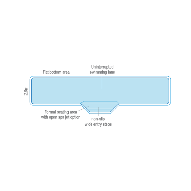 Lap Pool Range | Enhance Your Fitness Routine — Countrywide Pools
