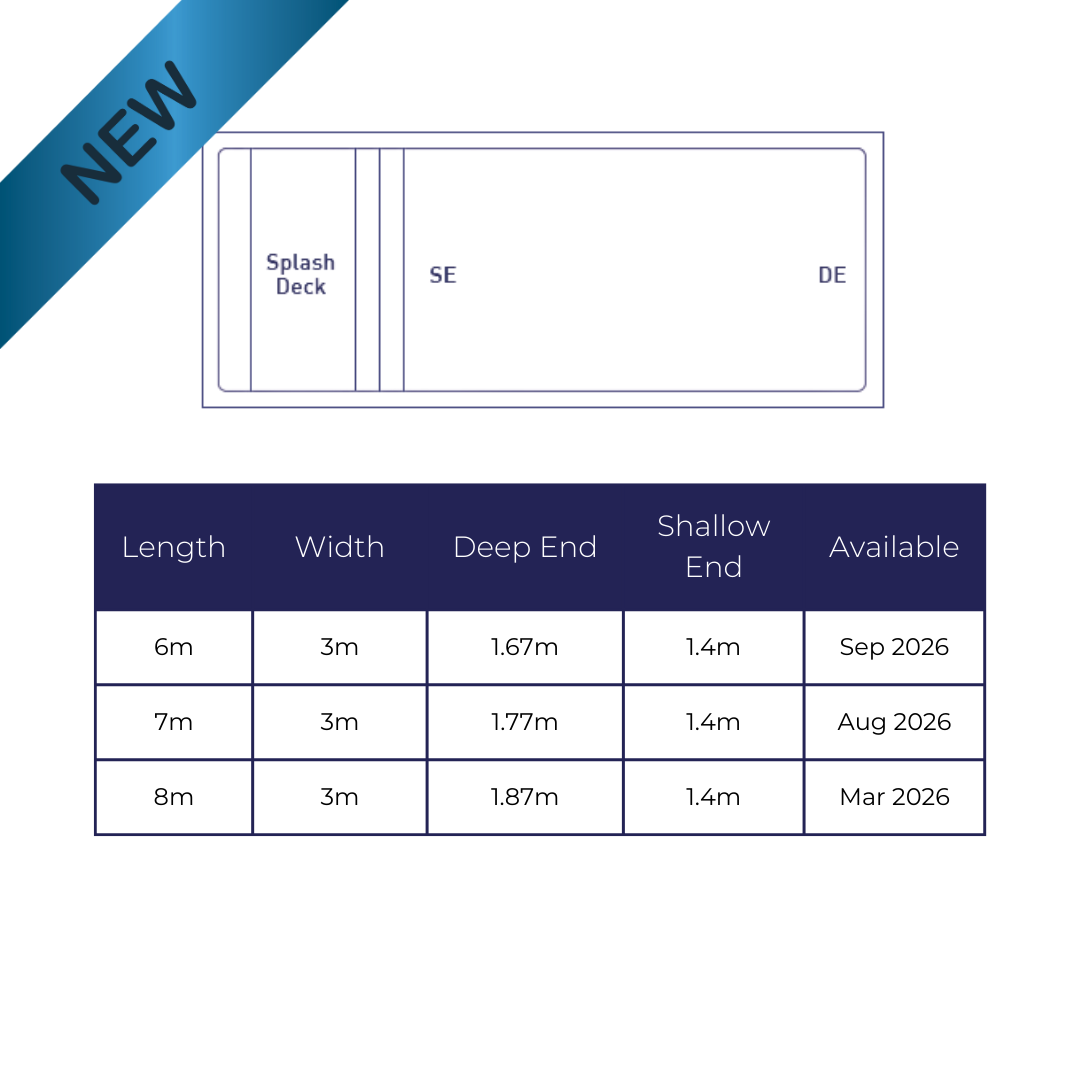 West Australia Pool Builder Countrywide Pools - Bay Range with Splash Deck