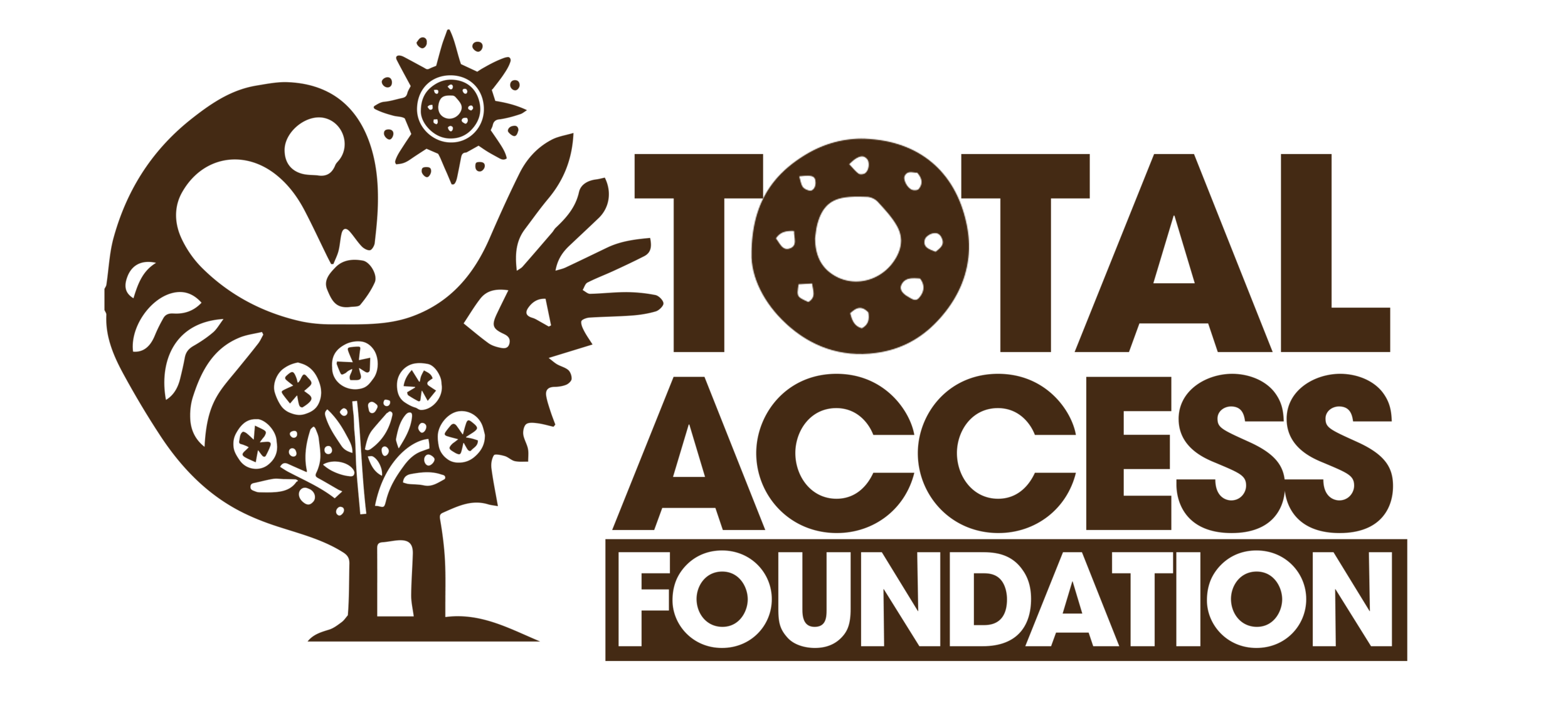 Contact Total Access Foundation — Total Access Foundation