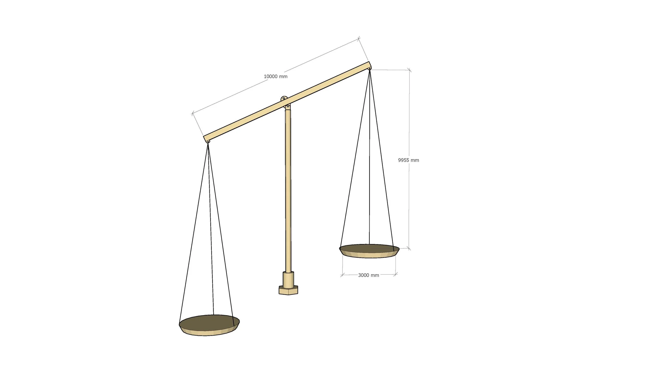 Scales .jpg