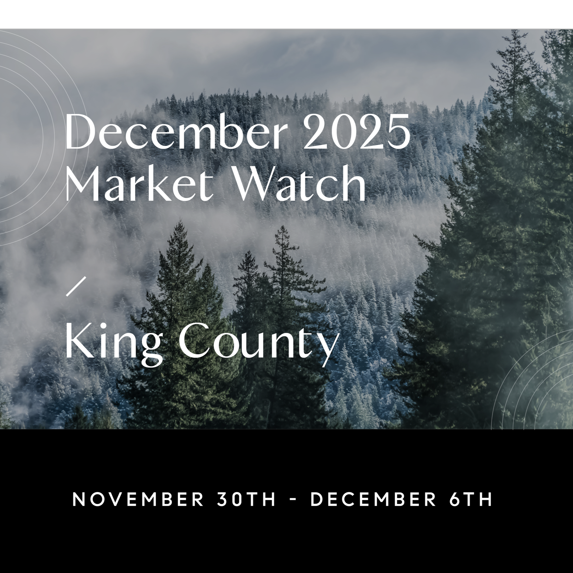 Weekly King County Market Watch