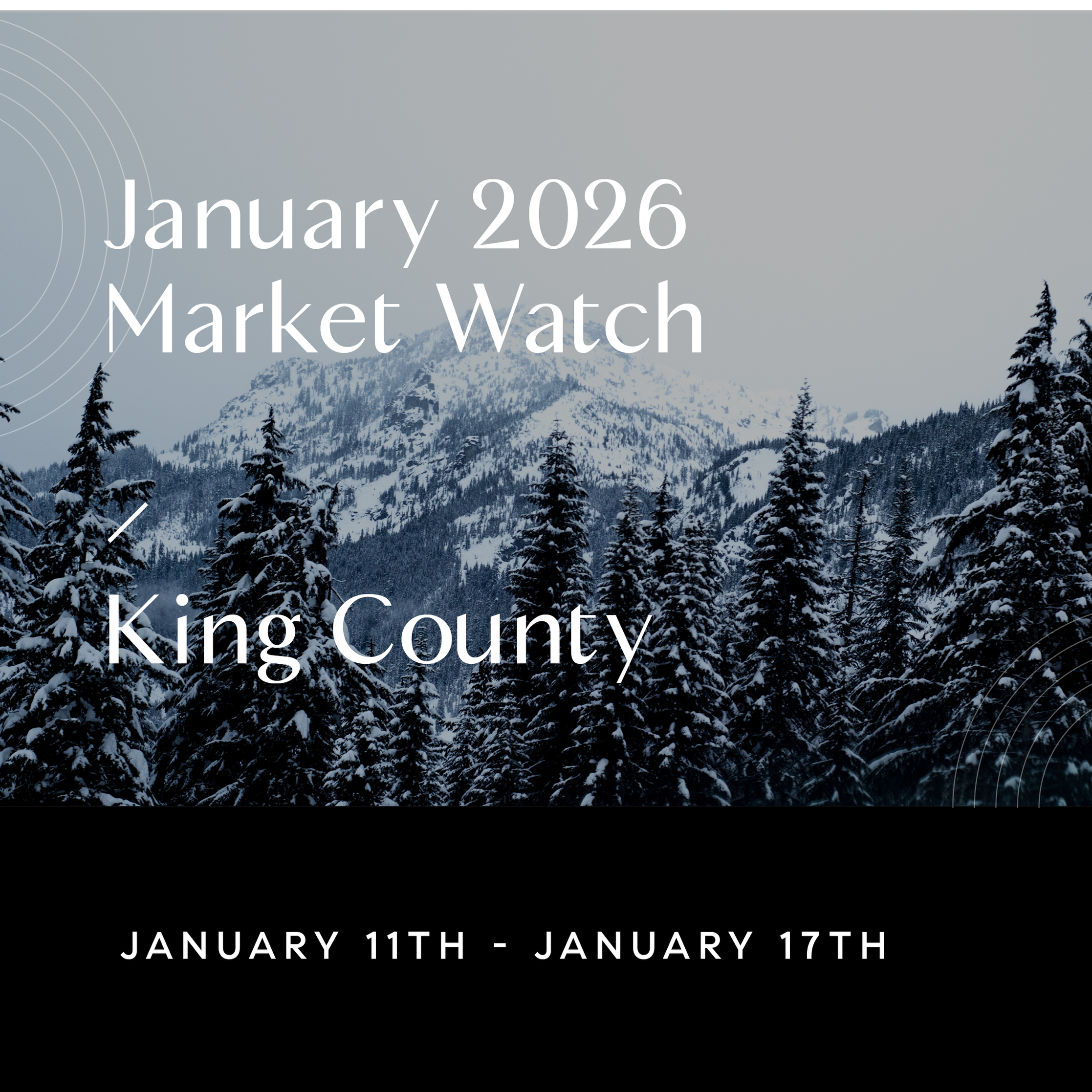 Weekly King County Market Watch 