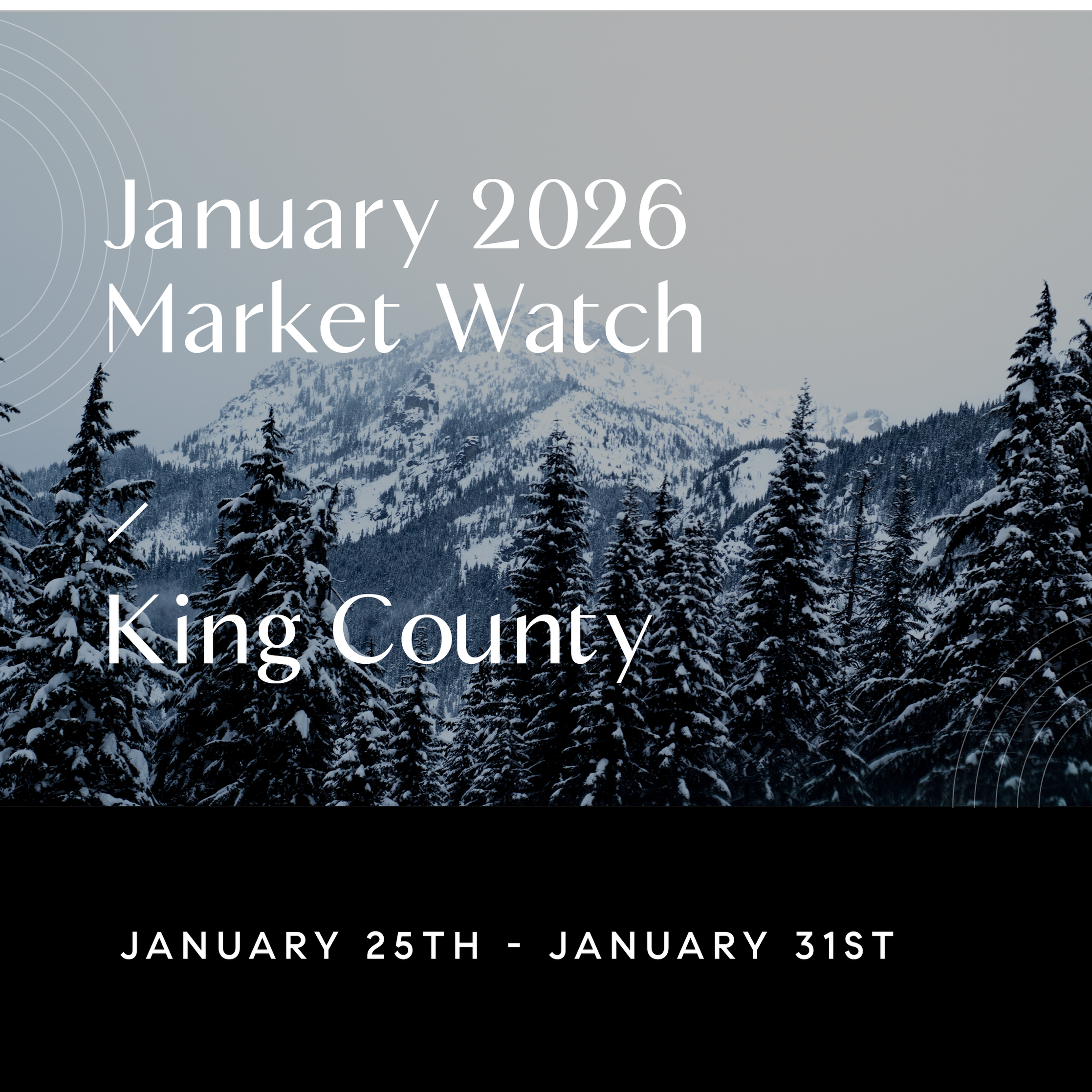 Weekly King County Market Watch