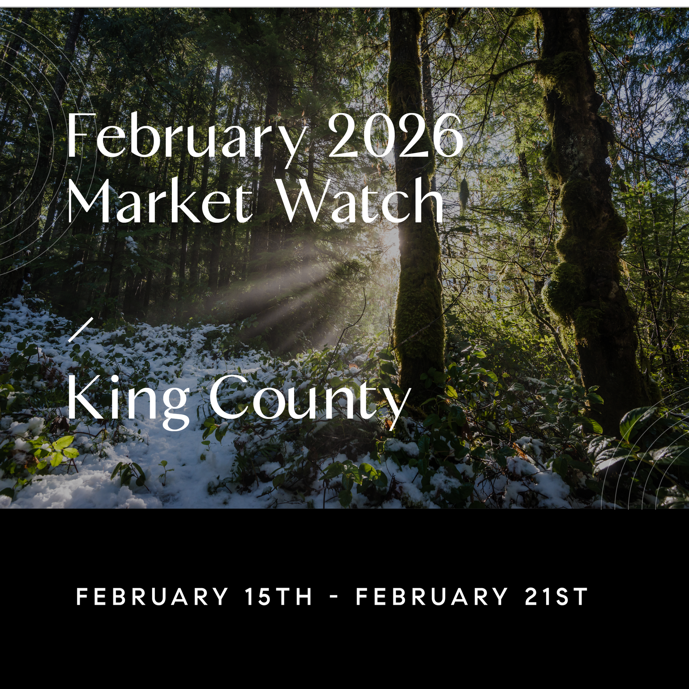 Weekly King County Market Watch