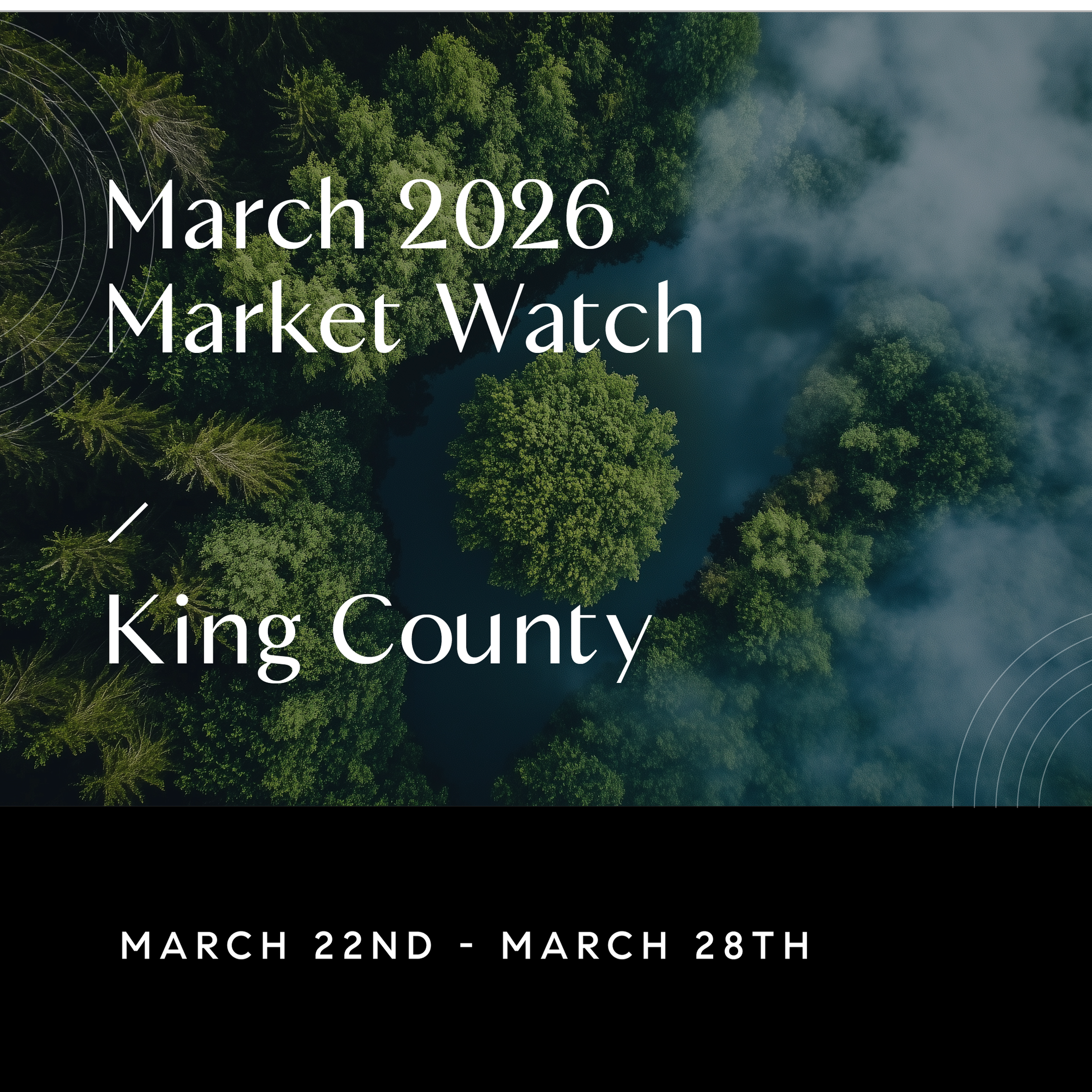 Weekly King County Market Watch 