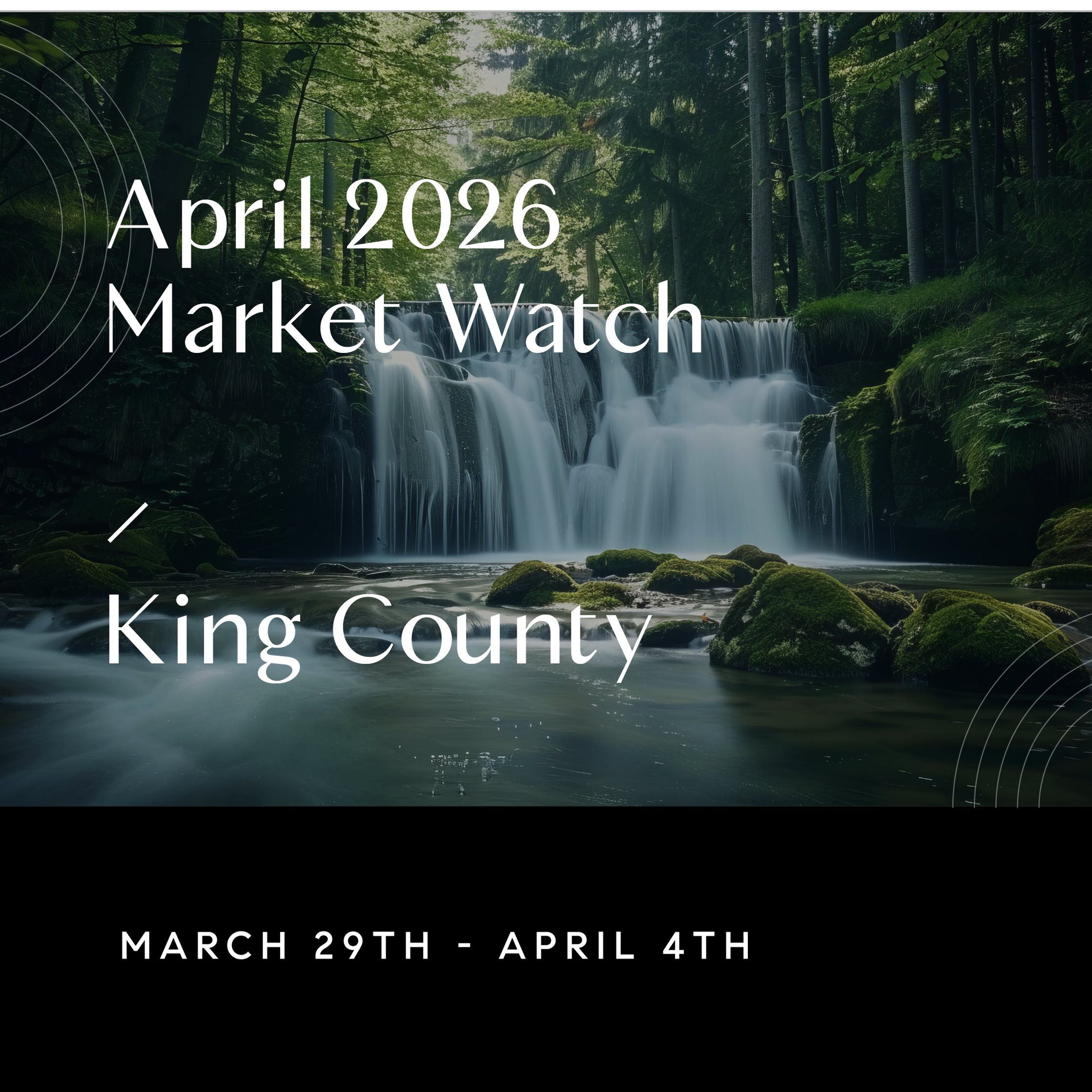Weekly King County Market Watch