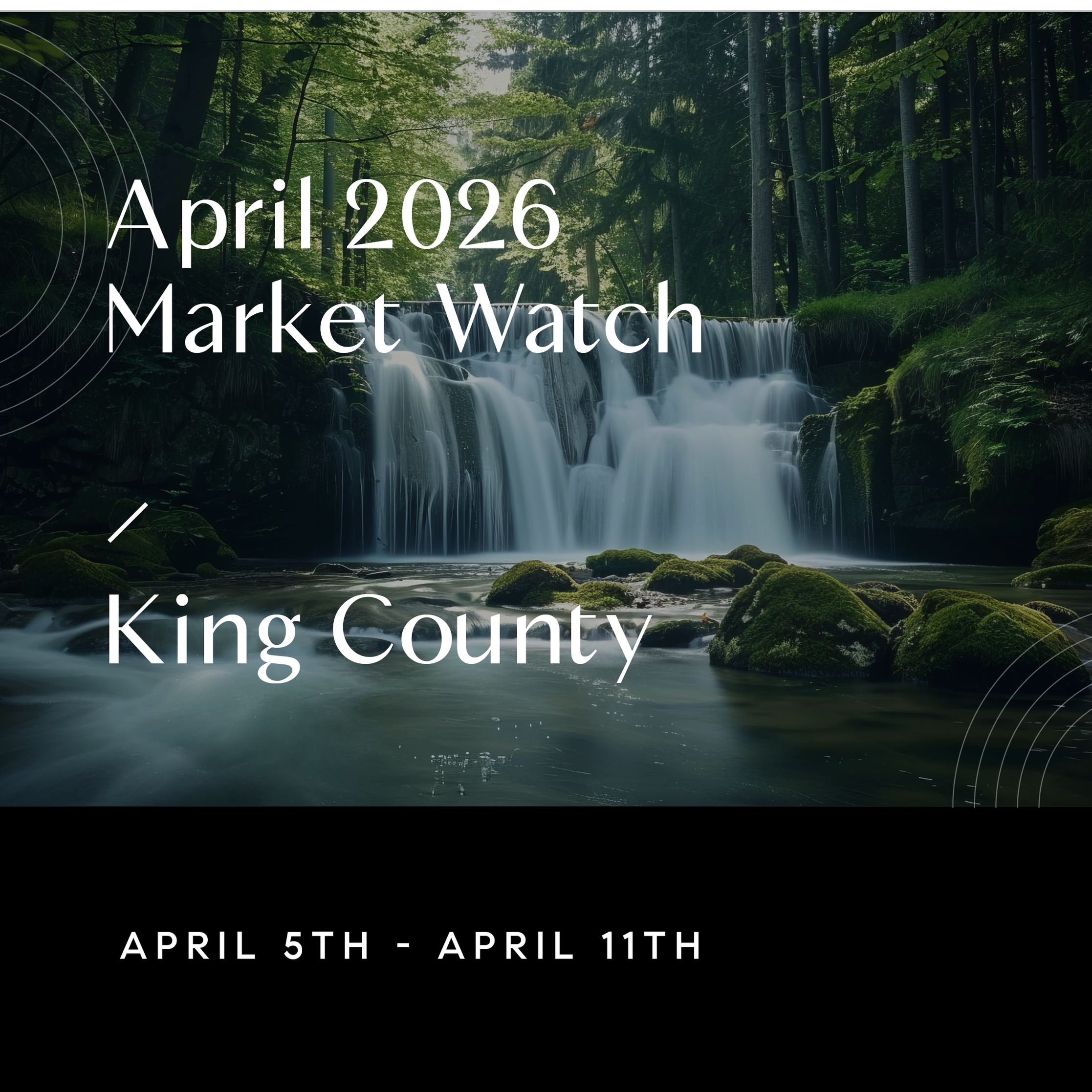 Weekly King County Market Watch