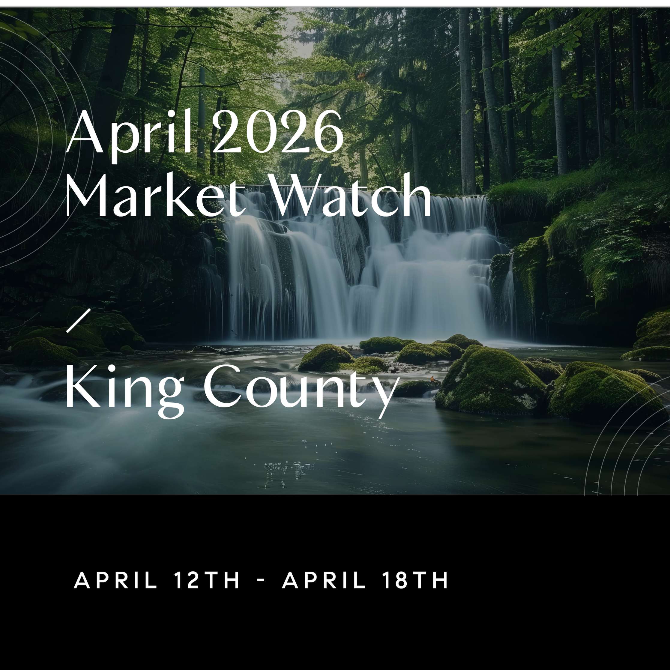 Weekly King County Market Watch