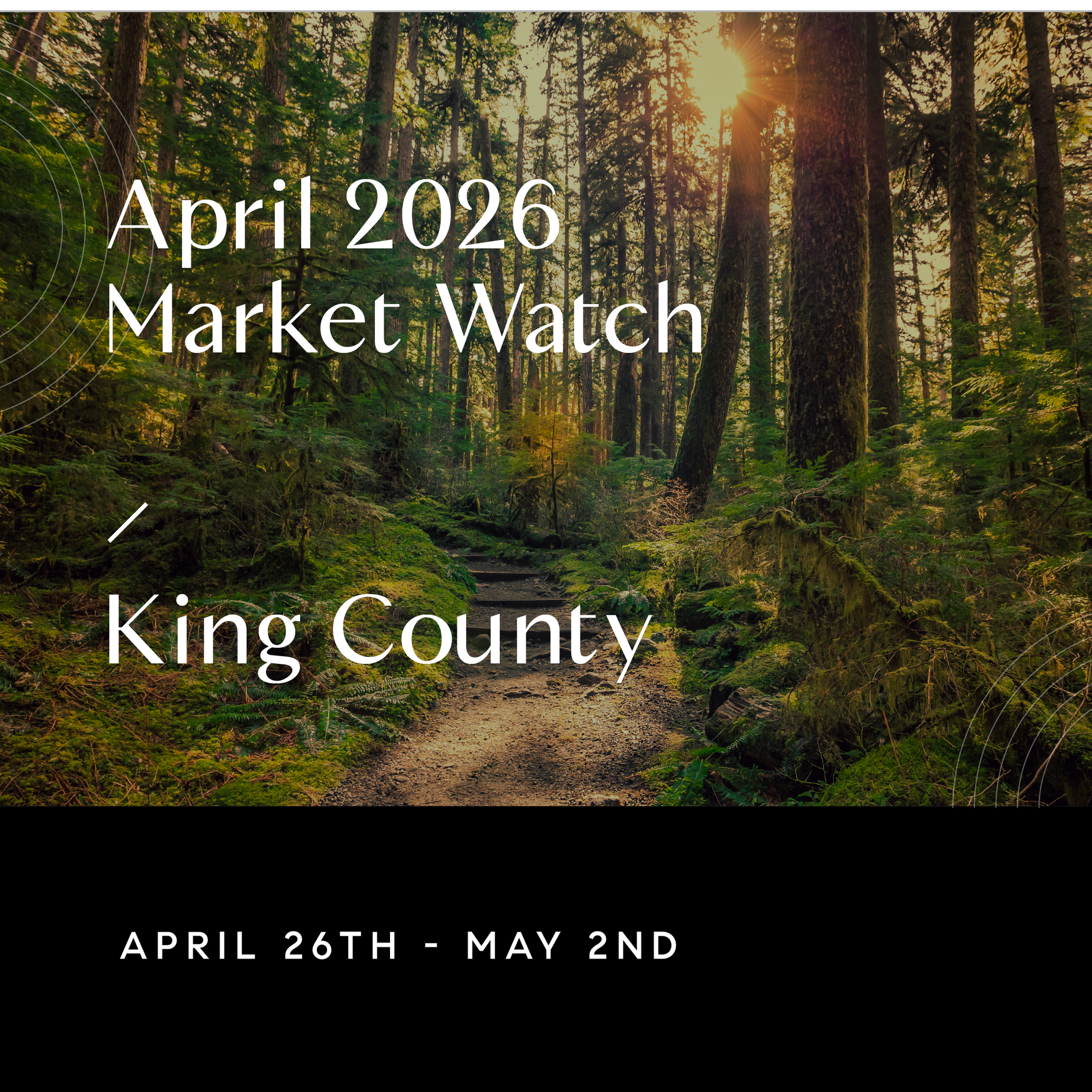 Weekly King County Market Watch